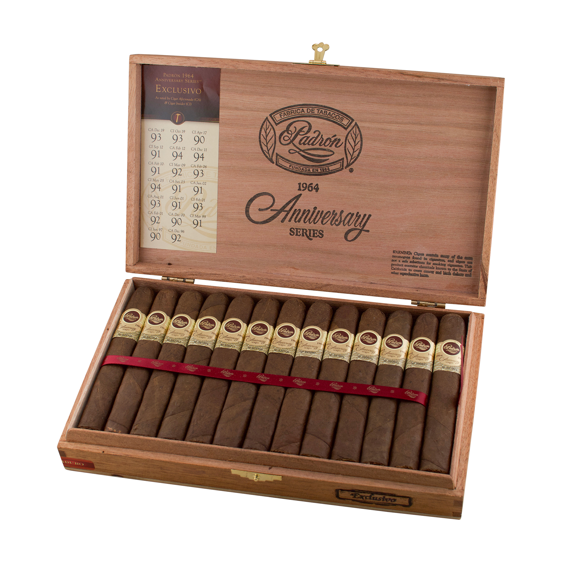 Padron 1964 Anniversary Exclusivo Maduro Robusto Cigar - Box